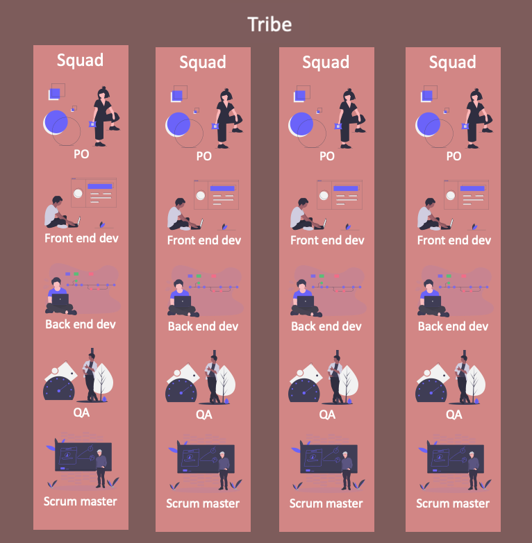 Tribe